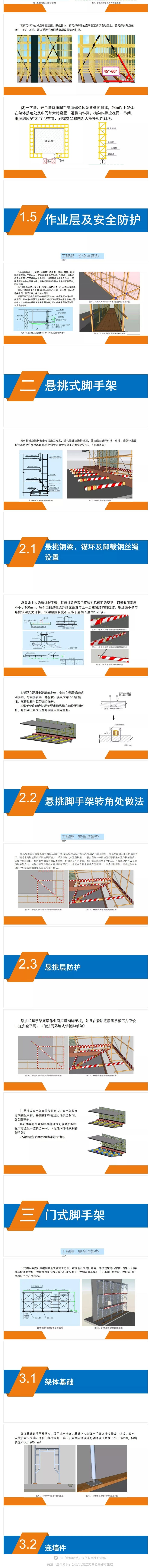 脚手架搭设安全标准化图册，90页PPT完整下载！_壹伴长图2.jpg
